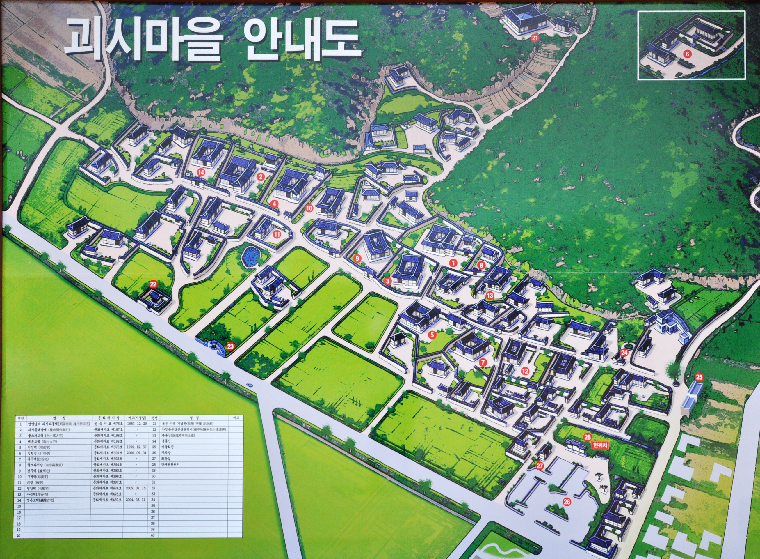 괴시리전통마을 사진3